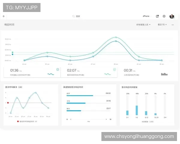 永利平台官网为玩家提供专业的客服支持，解决您的所有疑问与问题