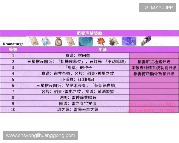 永利真人攻略详细指南带你了解最新玩法和奖励机制