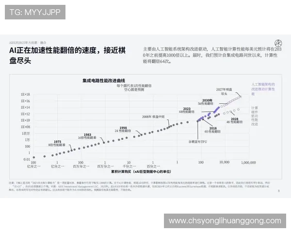 娱乐台势力在线行业趋势预测未来几年内游戏势力布局与市场份额变化分析
