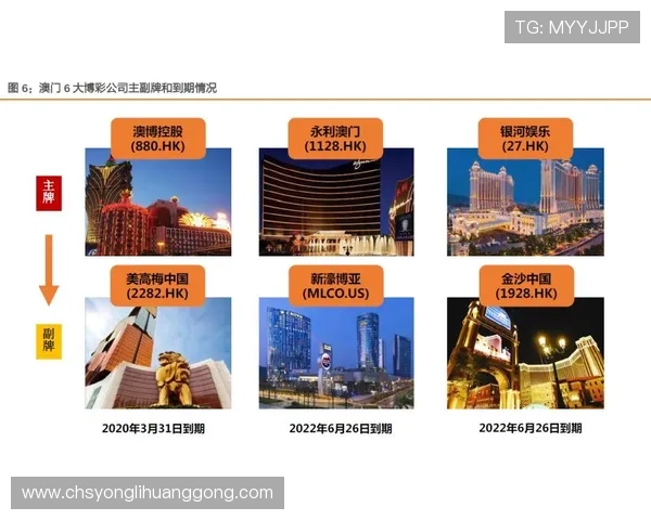 新濠国际赌场未来发展趋势：行业创新与技术升级带来的新机遇