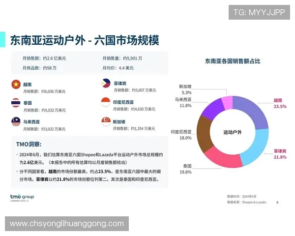 梅高美娱乐公司在泰国市场的成功经验与行业影响力详解