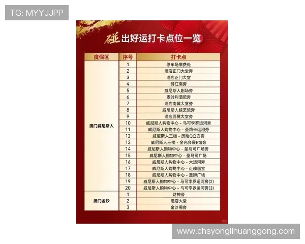 澳门置地广场最新促销活动信息，掌握优惠折扣让购物更实惠更划算