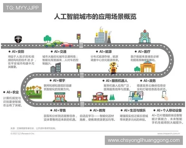 永利ag国标标准升级对线上博彩行业的影响：运营商与玩家应关注的关键变化