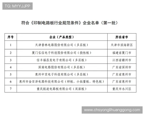 永利pt电子娱乐官网新手指南，详细介绍注册流程、游戏规则及常见问题解答